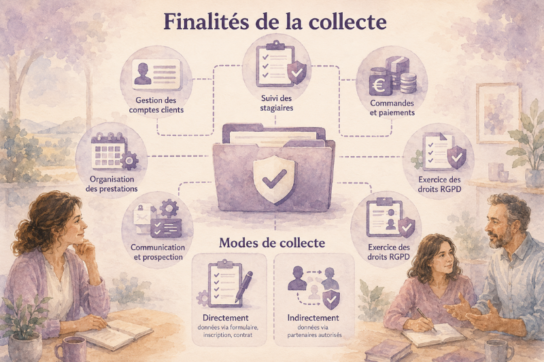 illustration des finalités de collecte et des modes de recueil des données personnelles par l’Institut Mimethys, dans le respect du RGPD
